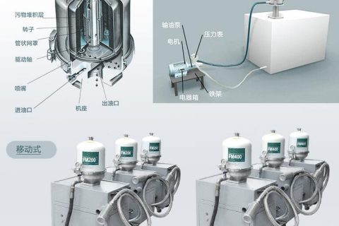 为什么离心式滤油机过滤后会起泡？？？？？？？